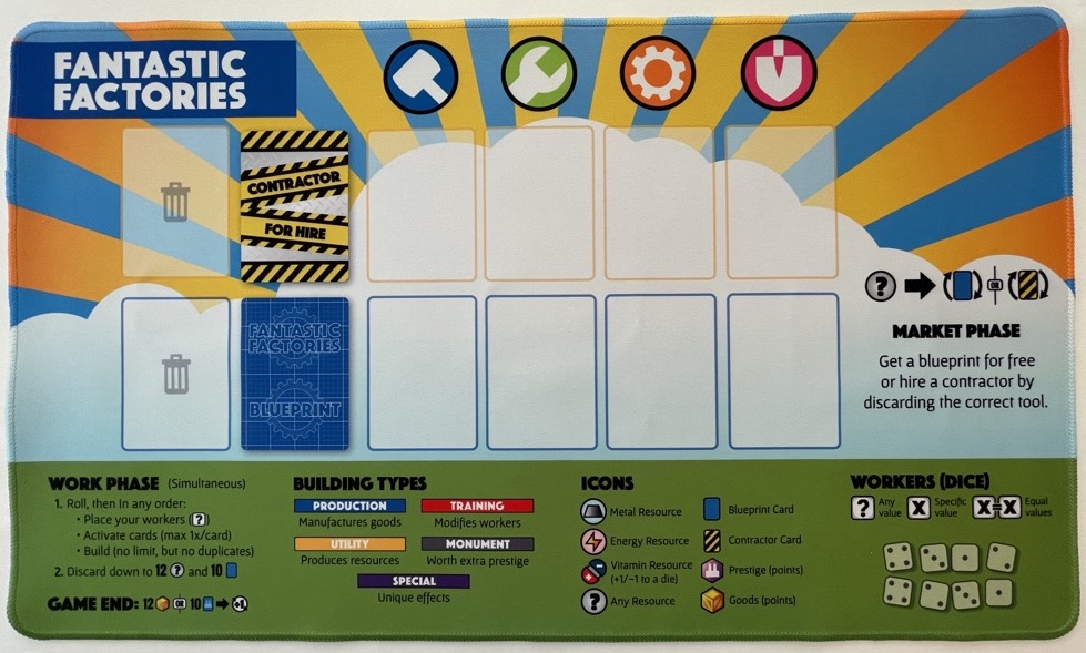 Check out the beautiful board game playmat for Fantastic Factories!
